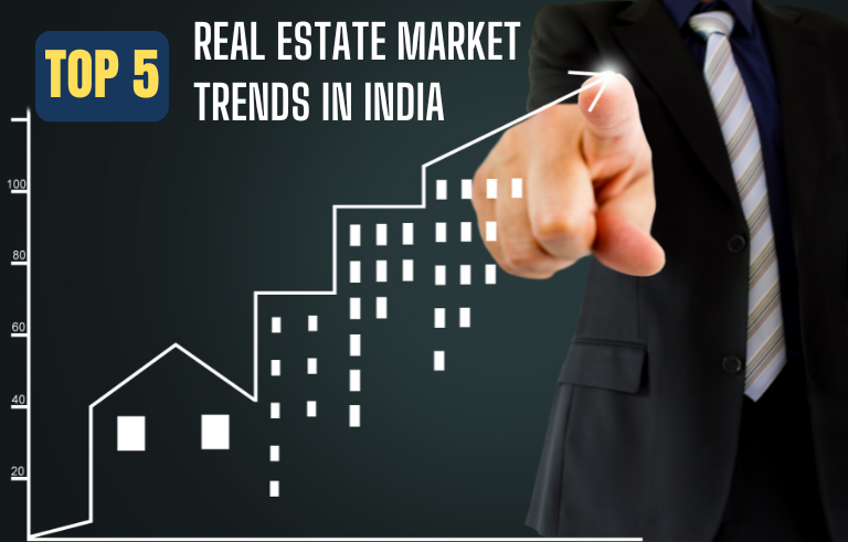 Real Estate Market Trends in India